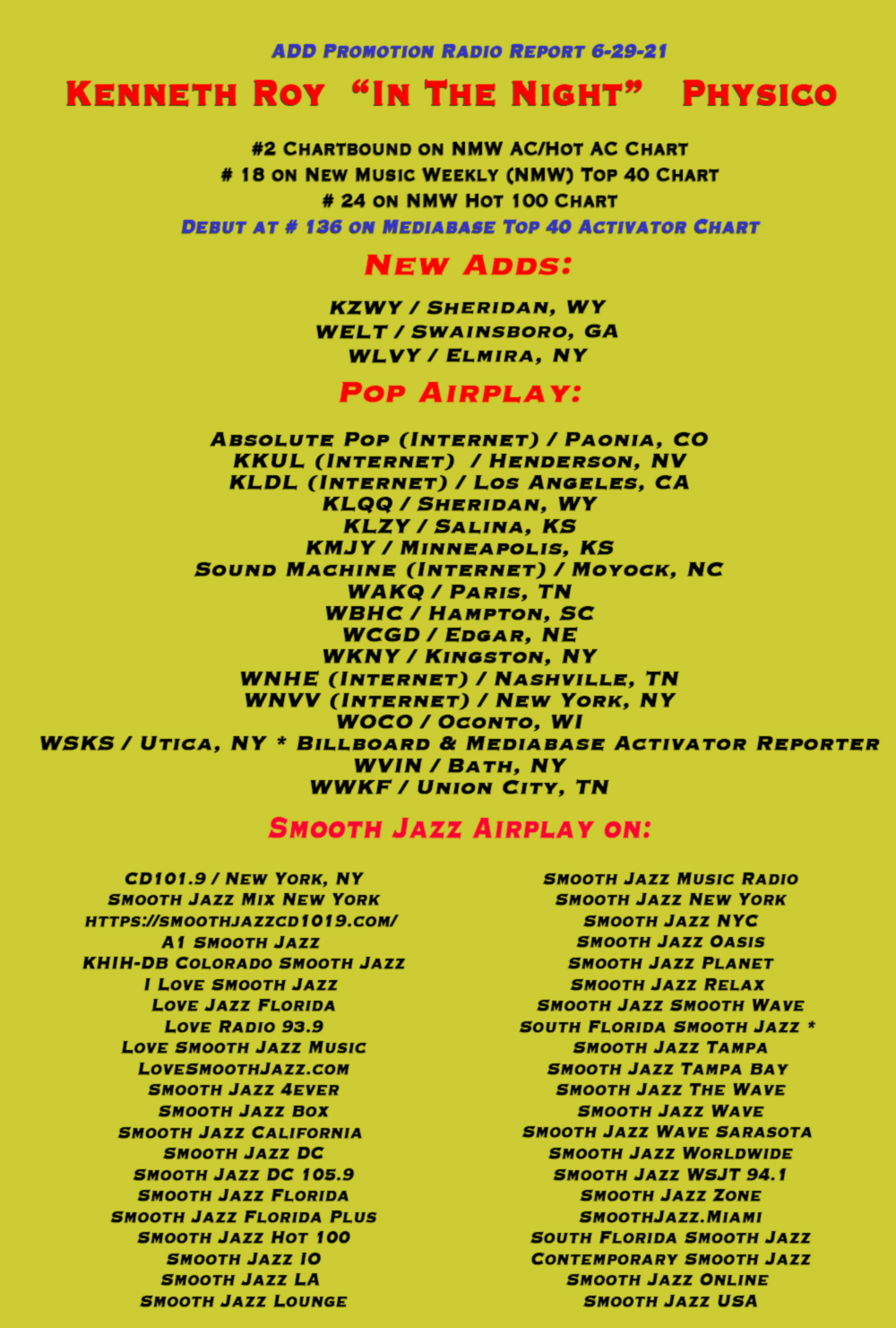 Kenneth Roy Radio Music charts 6-29-21